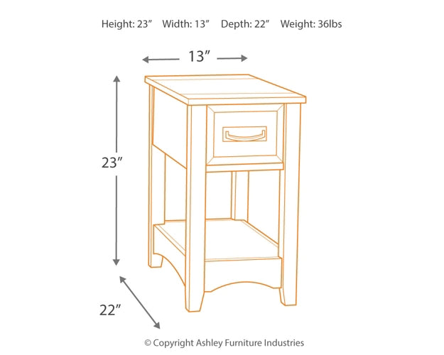 Breegin 2 End Tables